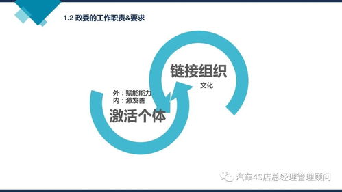 數(shù)據(jù)驅(qū)動(dòng)與組織進(jìn)化 阿里巴巴組織能力建設(shè)實(shí)踐與數(shù)據(jù)處理服務(wù)啟示